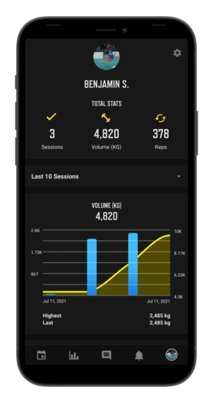 SwimCompetitive Dryland App